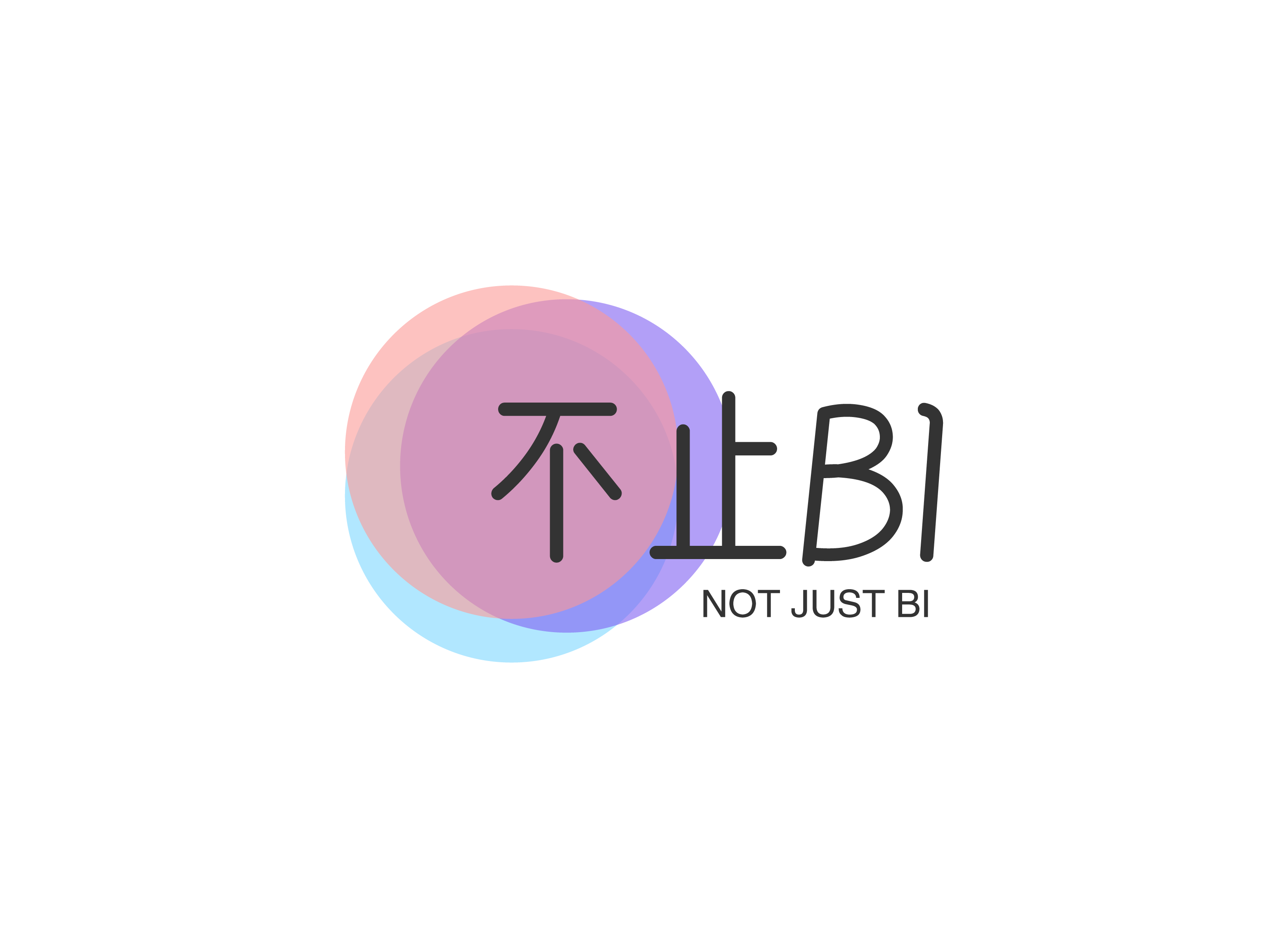 不止BI